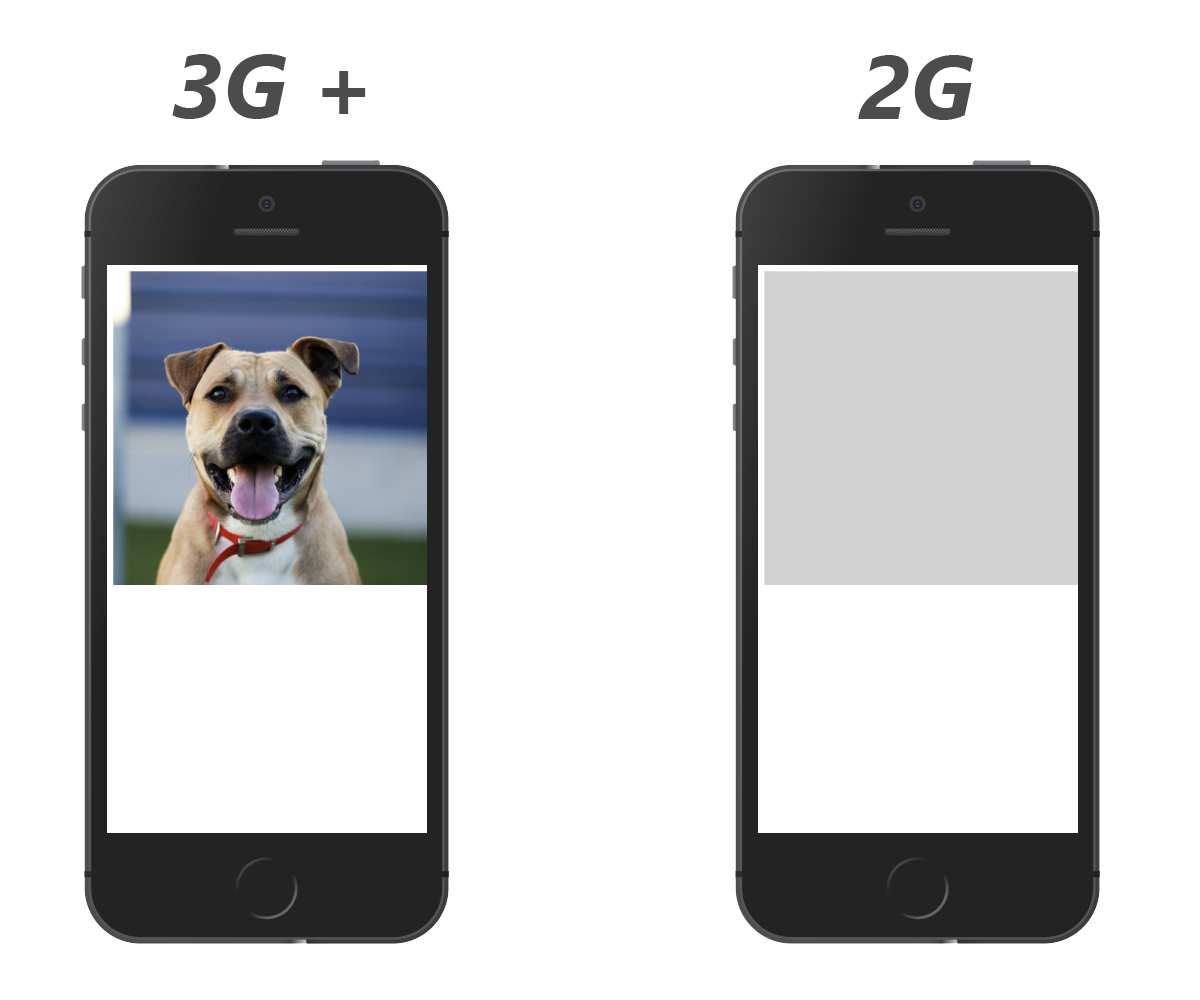Network Information API - Before and after